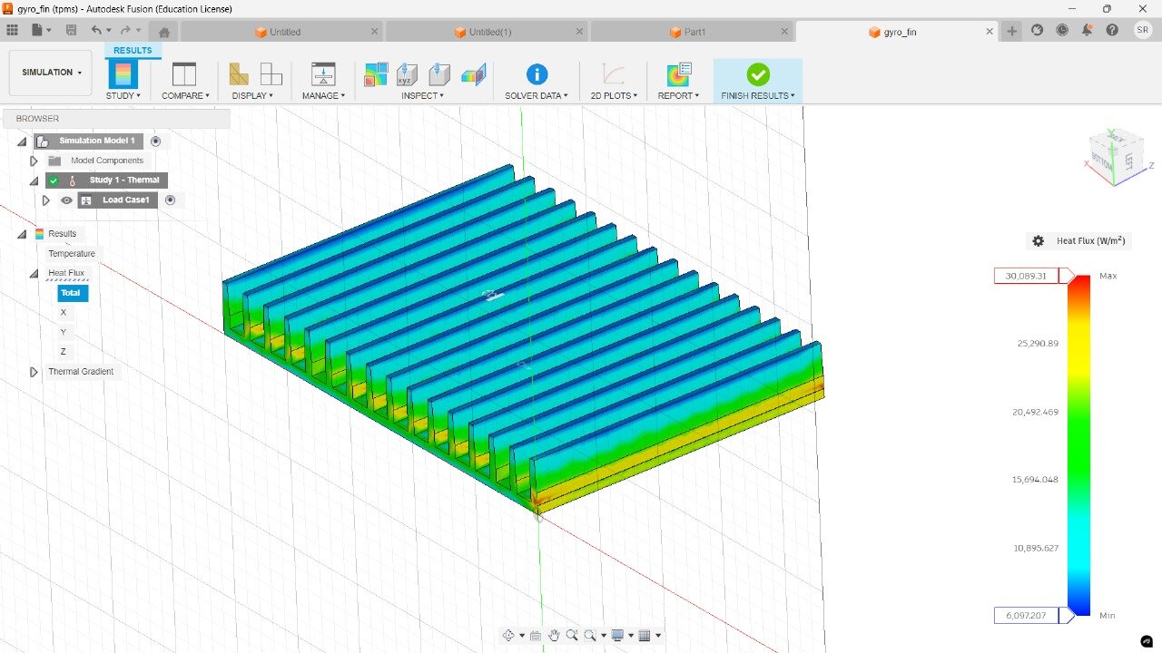 Fusion 360 heat flux gradient simulation across the TPMS gyroid lattice