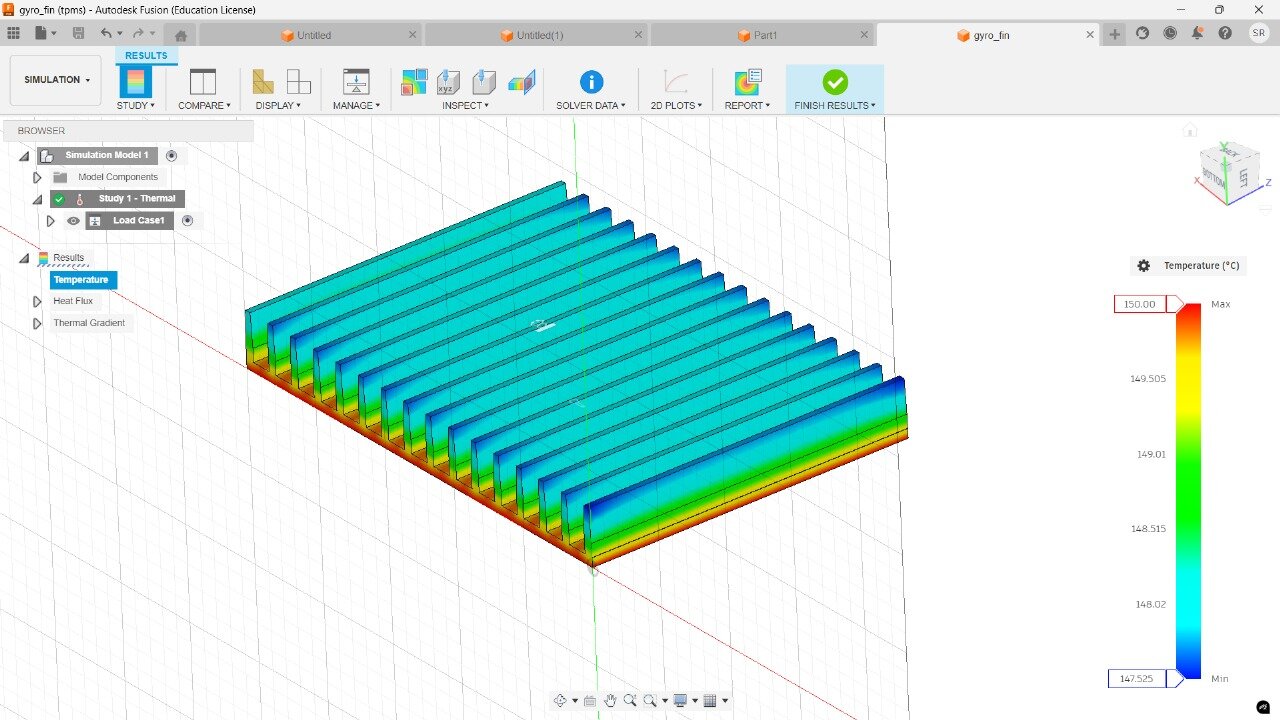 Fusion 360 temperature profile of the gyroid-infused trapezoidal fin