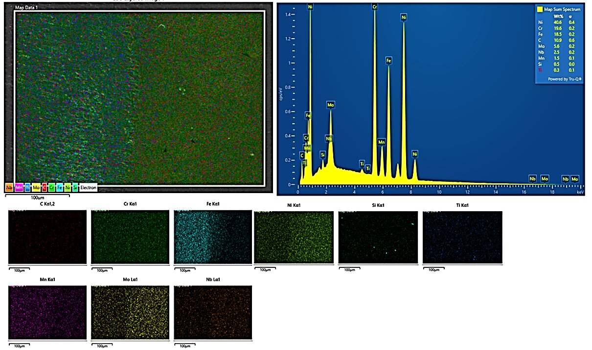 EDS elemental mapping across the ER307 to Inconel 625 interface