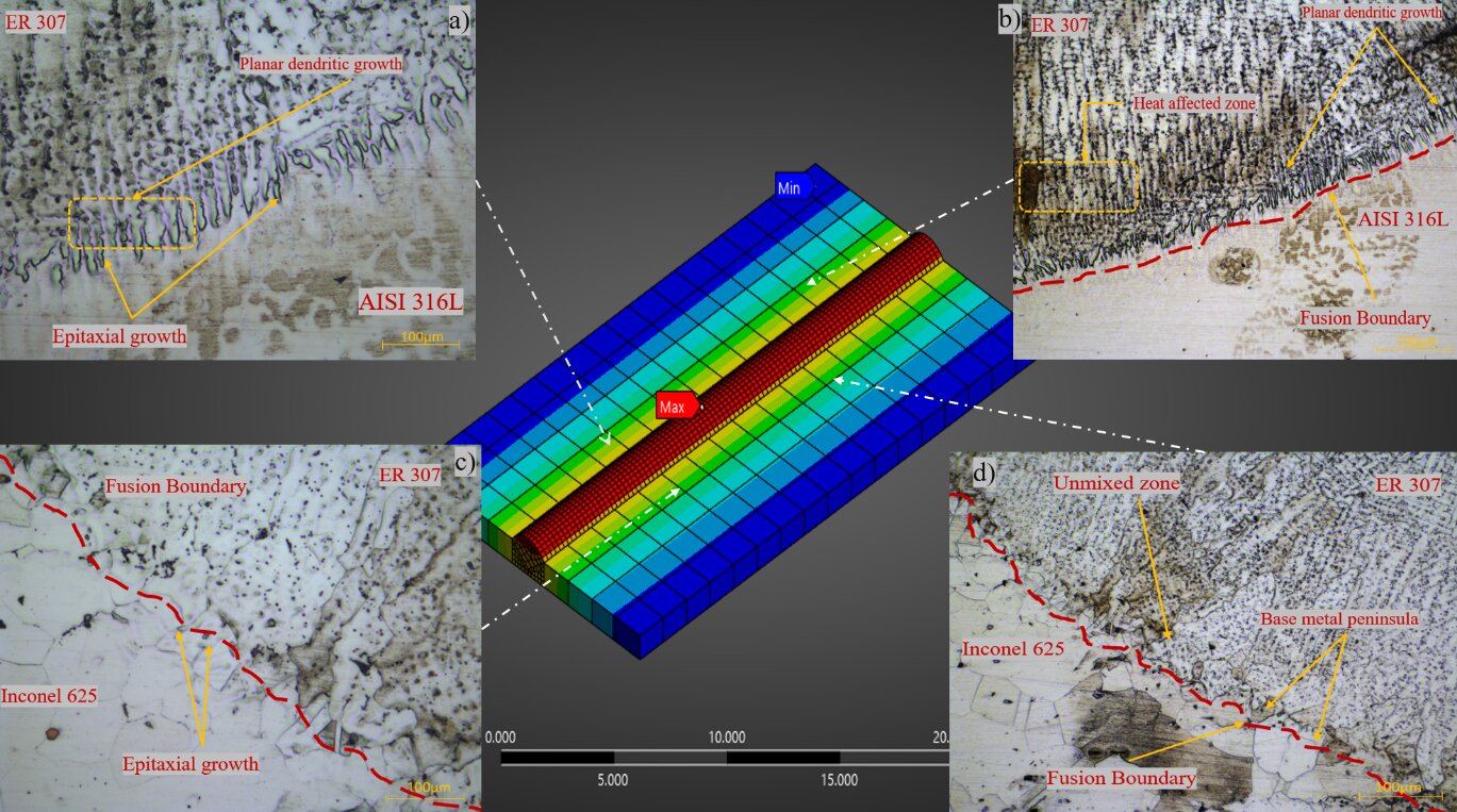 Optical micrographs of the unmixed zone and base metal peninsula at the Inconel side of the fusion boundary